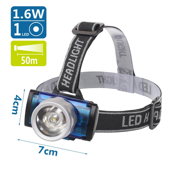 LED HEAD LAMP03 BLACK,use 3*AAA batteries