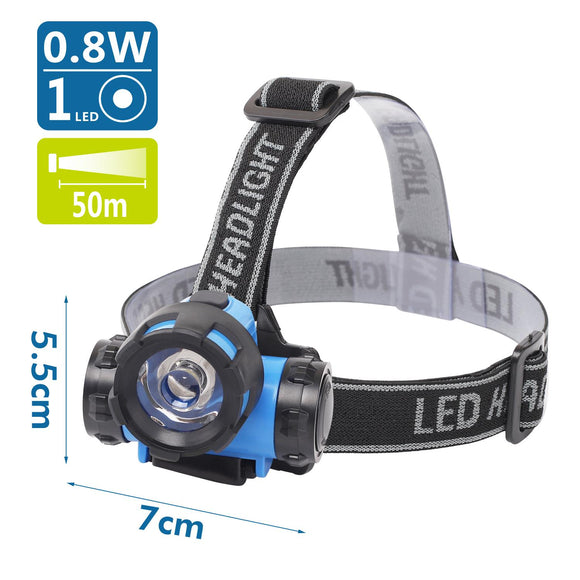 LED HEAD LAMP04 BLUE,use 3*AAA batteries